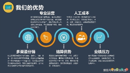 工业园副业创收之道 探索多元发展的赚钱机遇与电子商务技术开发