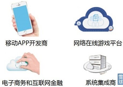 阿里帝国如何挣钱？深度剖析其商业模式与收入来源